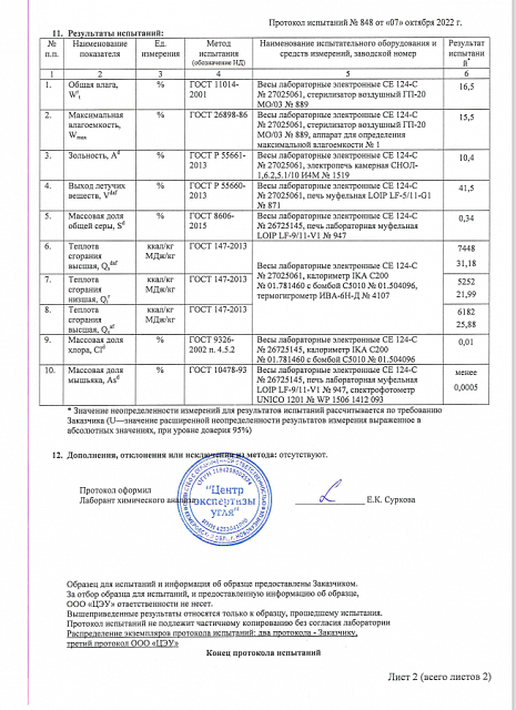 Уголь Кузбасский ДР 
